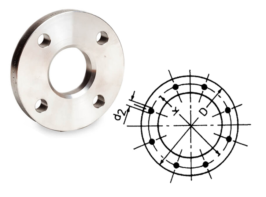 Flange-dimensioner